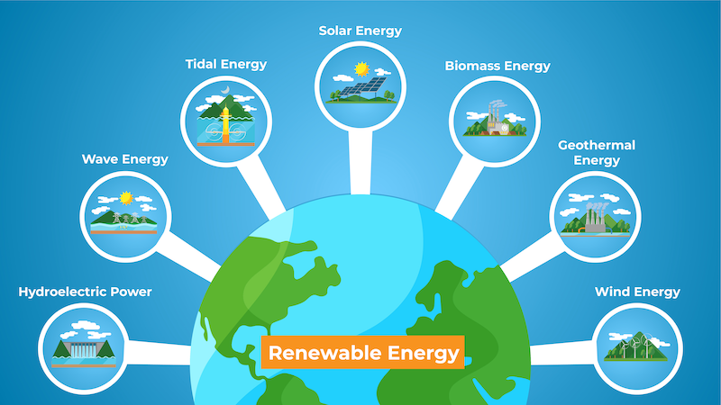 Renewable Energy Innovations