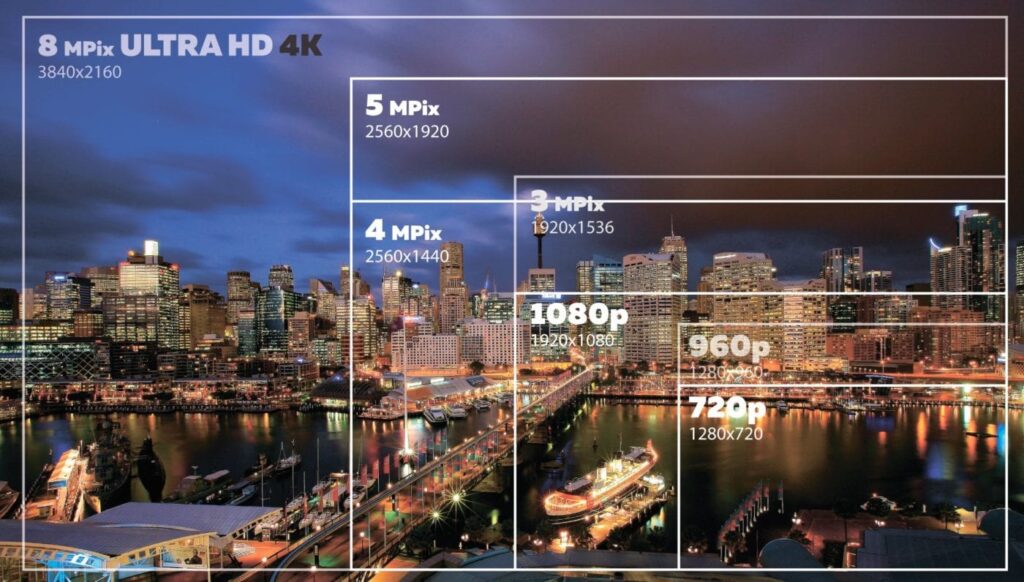 4k-ultrahd-2k-quad-hd-super-hd-full-hd
