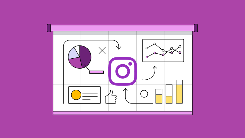 Social Media Trends in 2025 -User Behavior Analysis