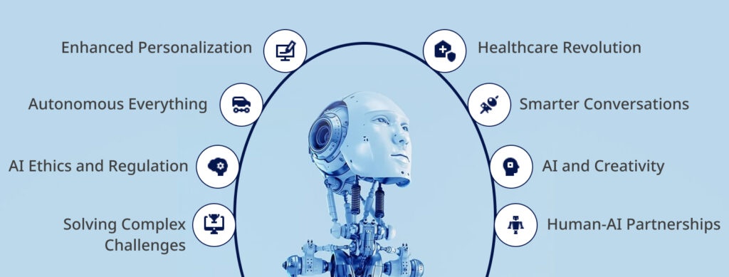 Future Trends in AI Ethics