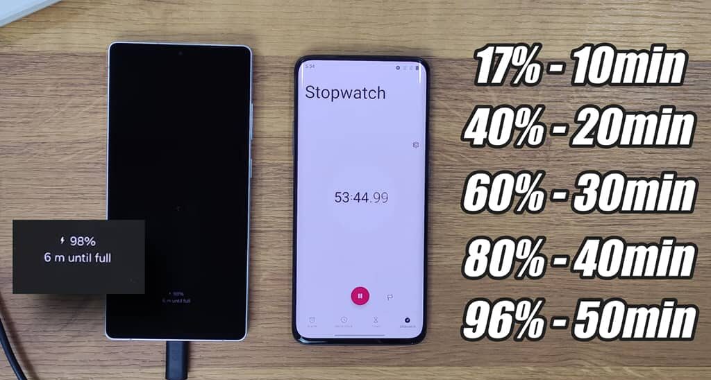 s25-ultra-charging-test